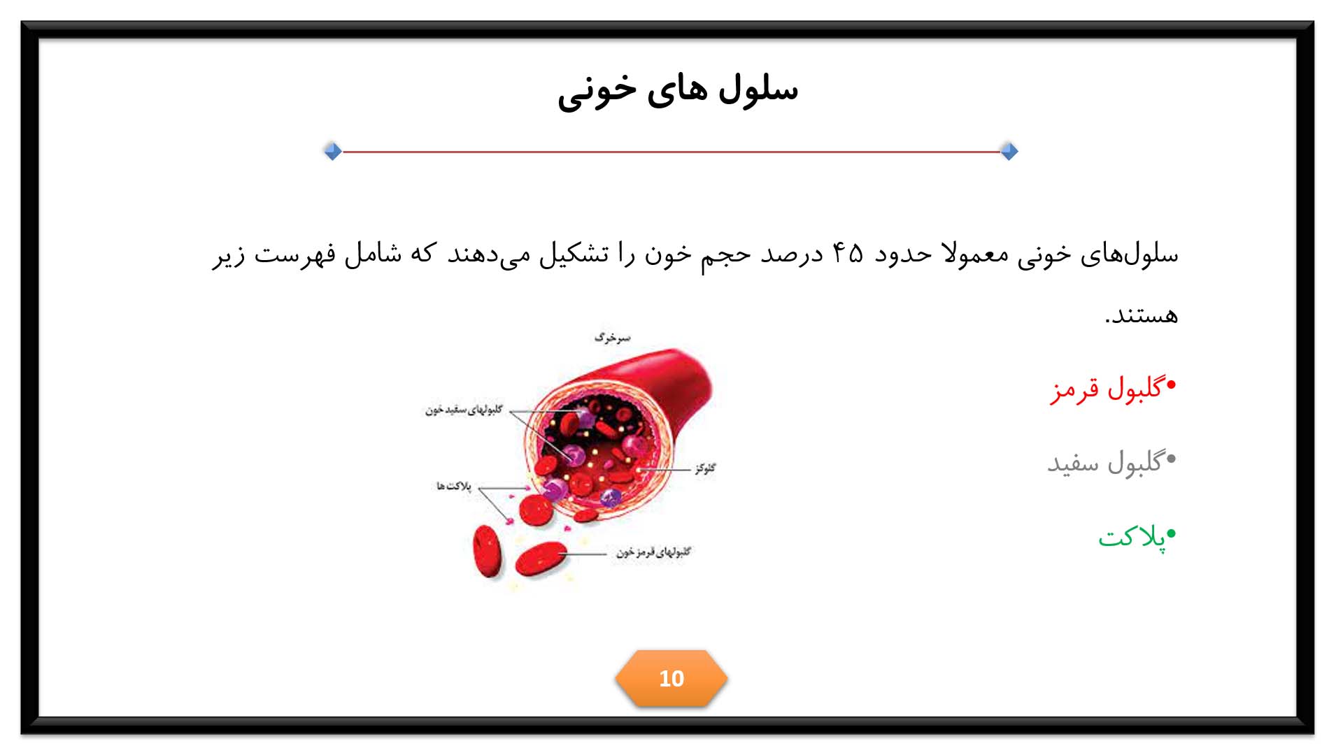 پاورپوینت در مورد اجزای تشکیل دهنده خون 